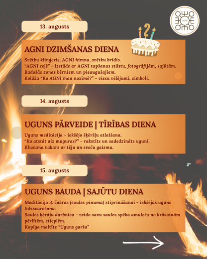 UGUNS UN DVĒSEĻU SVĒTKU NEDĒĻA AGNI 10. - 16. augusts, 2025