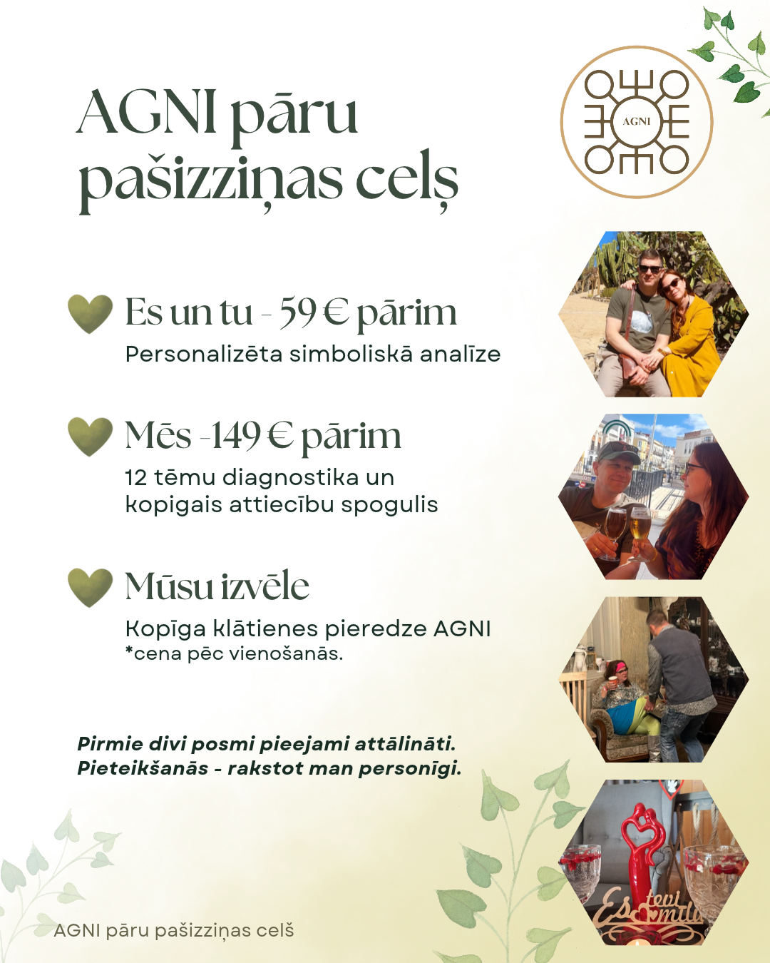 AGNI PĀRU PAŠIZZIŅAS CEĻŠ